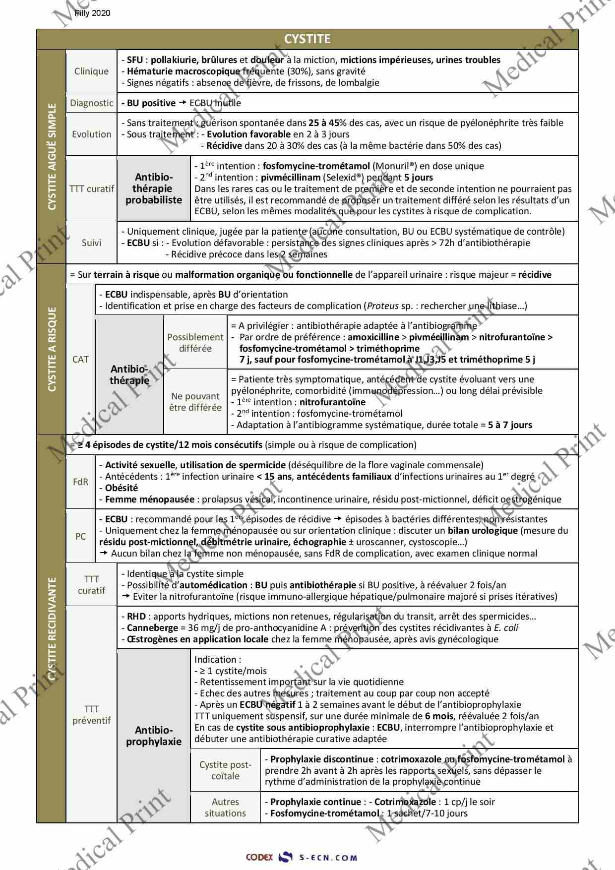 ITEM 157 - INFECTION URINAIRE_V3-page-003.jpeg